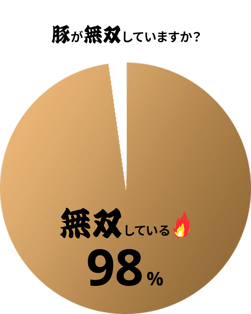 豚が無双していますか?無双している98%