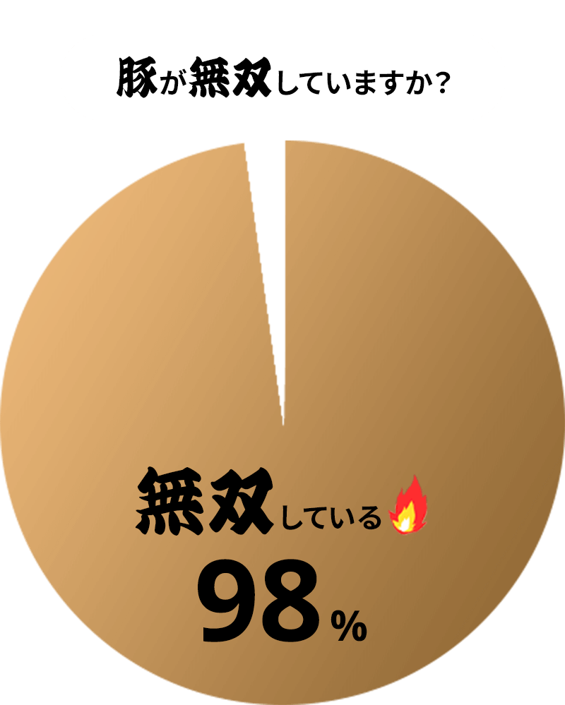 豚が無双していますか？無双している98%